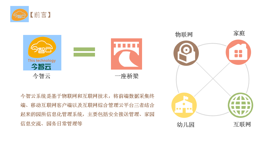 幼儿信息智能化云服务