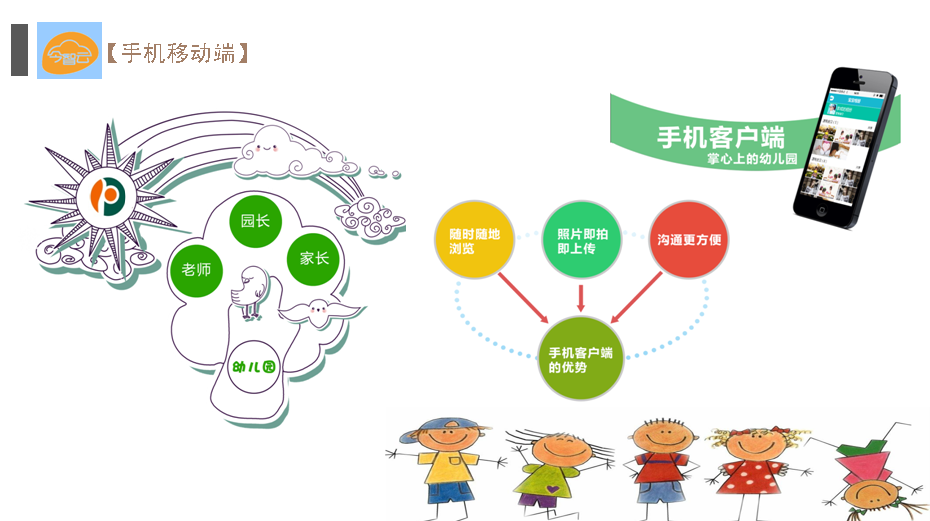 幼儿信息智能化云服务
